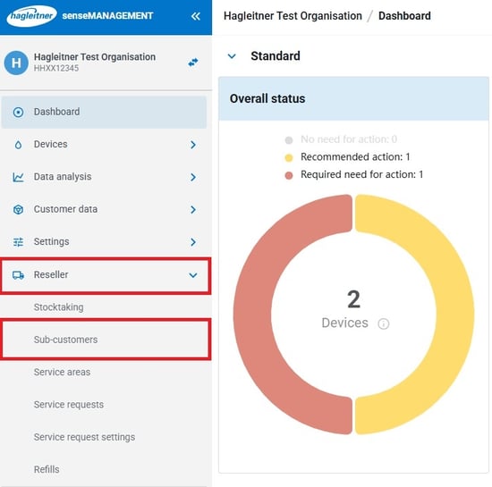 Reseller_sub_customers_06-02-2026