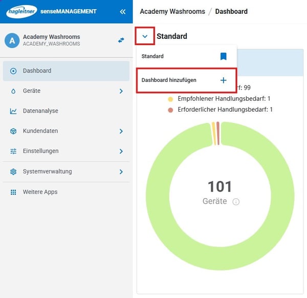 Das Hinzufügen eines neuen Dashboards.